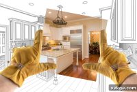 Unlock Your Dream Kitchen: Choose The Perfect Remodeler