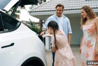 Mastering Your Home EV Charger Installation