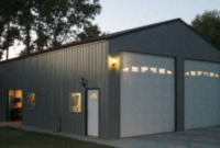 Green Garages for Sustainable Storage