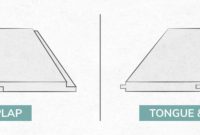 Shiplap vs. Tongue and Groove: Making the Right Choice