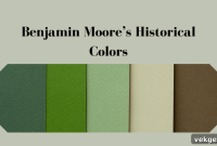 25 Benjamin Moore Heritage Hues for Timeless Interiors