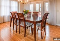 Consumer Preferences Reshaping the Extendable Table Industry