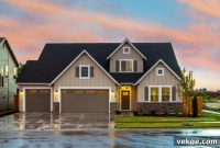Maximizing Property Value