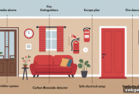 Ultimate Fire Safety: The Golden Rule and 8 Layers of Protection