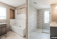 Mastering Your Bathroom Remodel Budget