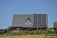 Eco-Friendly Home Design Made Easy