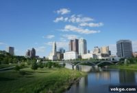 Uncovering Columbus’s Most Affordable Exterior Cleaning