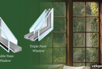 Double Versus Triple Pane Windows Your Complete Guide