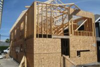 The Diverse Applications of Oriented Strand Board