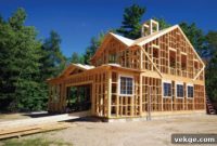 Working with Home Builders Step by Step
