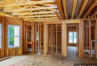 Crafting Your Dream Home: Critical Insights
