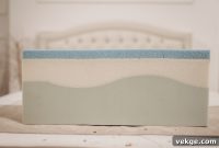 Memory Foam vs. Gel Foam: Which One is Right for You?
