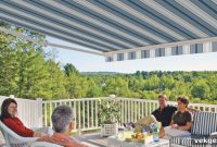 Do Window Awnings Truly Pay for Themselves