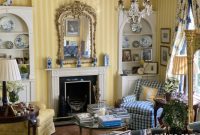 The Enduring Allure of English Country Decor