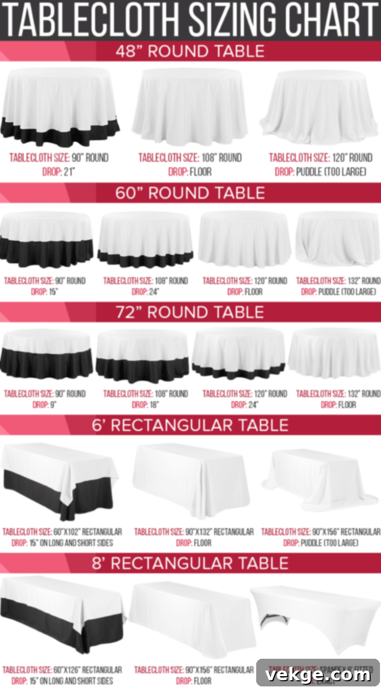 Practical Tablecloth Sizing Guidelines