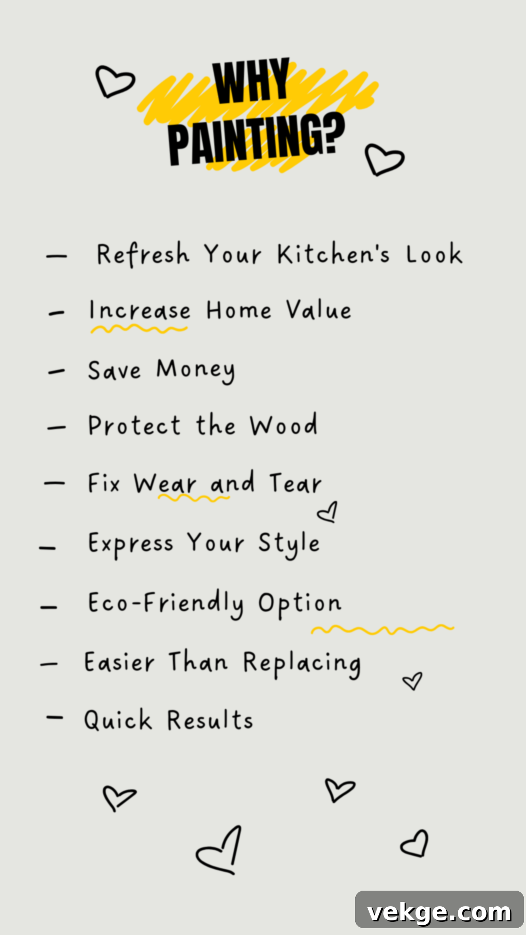 Why_is_Painting_A_Kitchen_Cabinet_Required