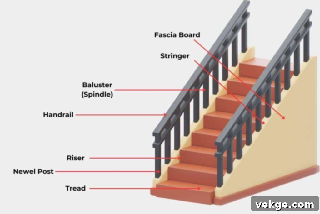 Staircase_Basics_Understanding_the_Parts_of_Your_Staircase