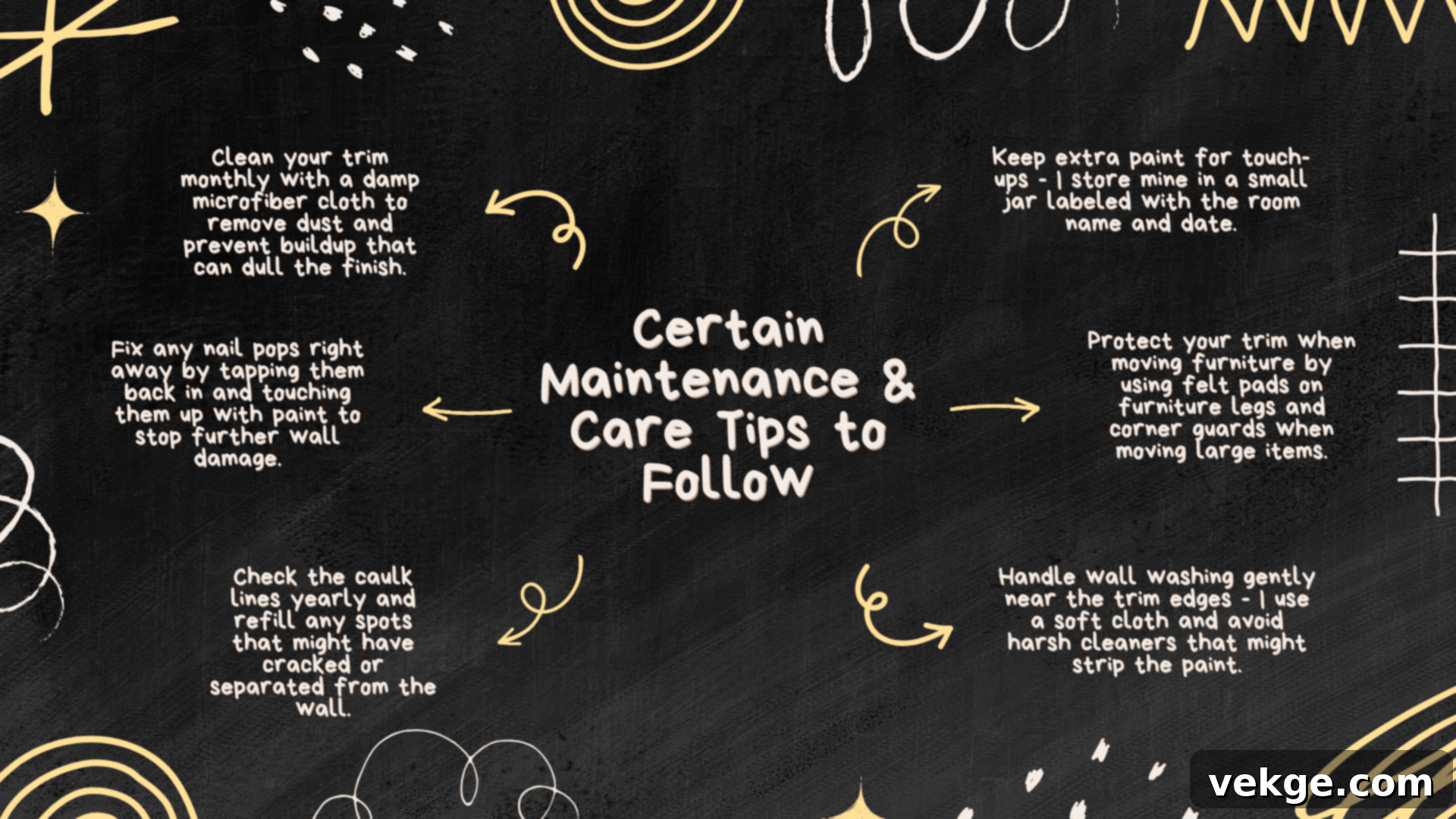 certain tips