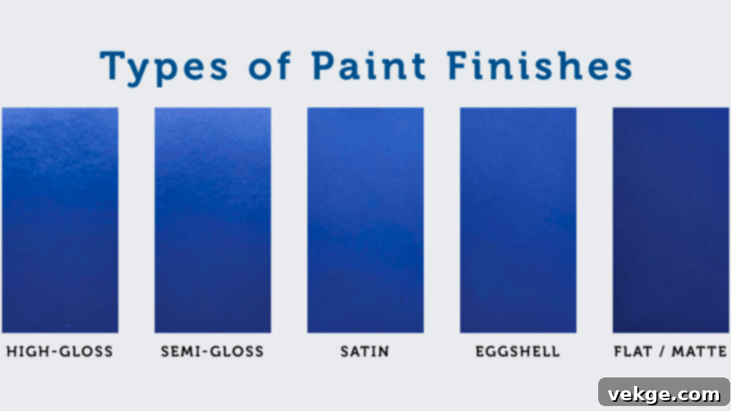 Understanding Benjamin Moore Paint Finishes and Their Uses
