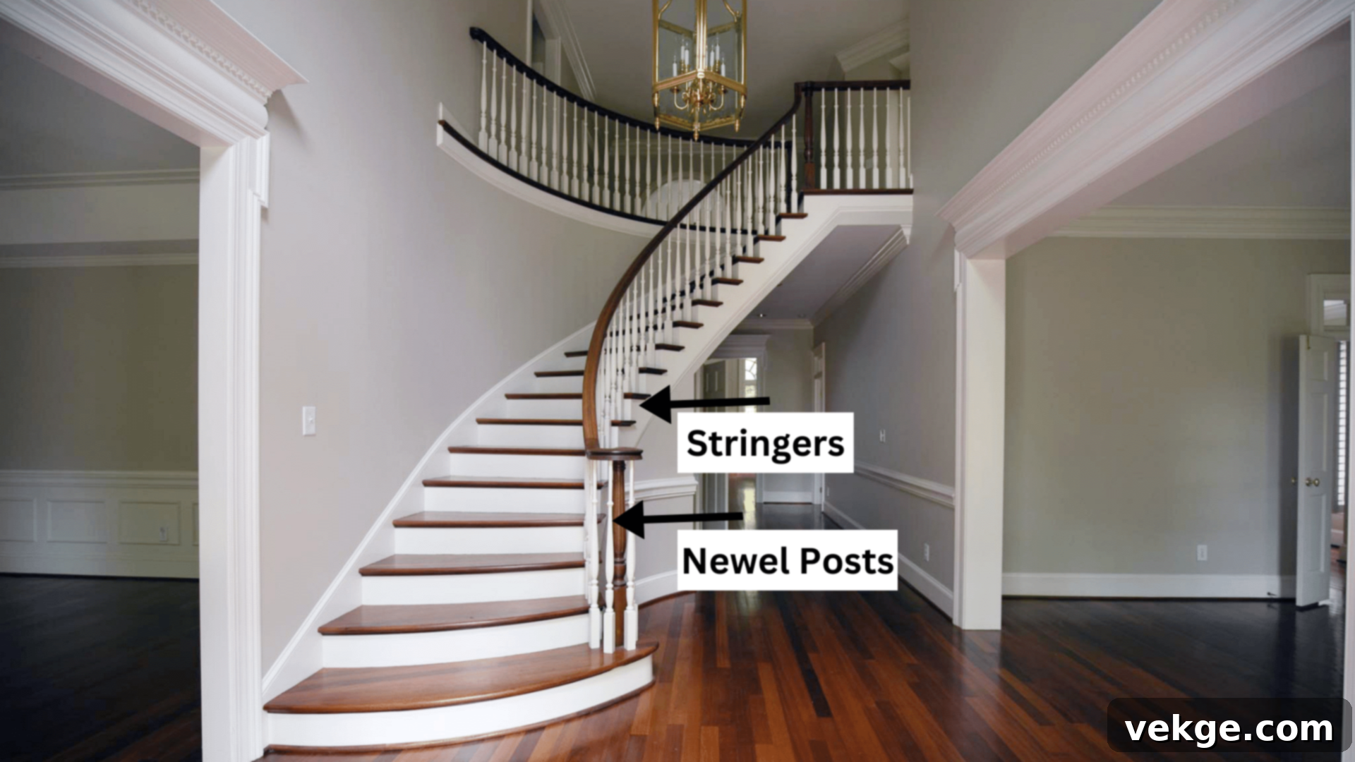 Staircase Support System: Newel Posts and Stringers