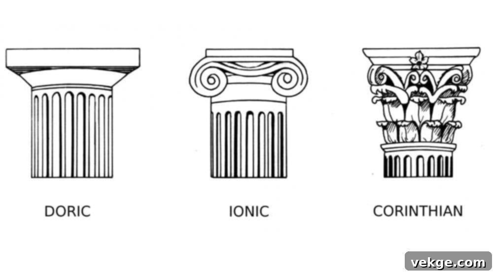 s-5_Architectural_Orders