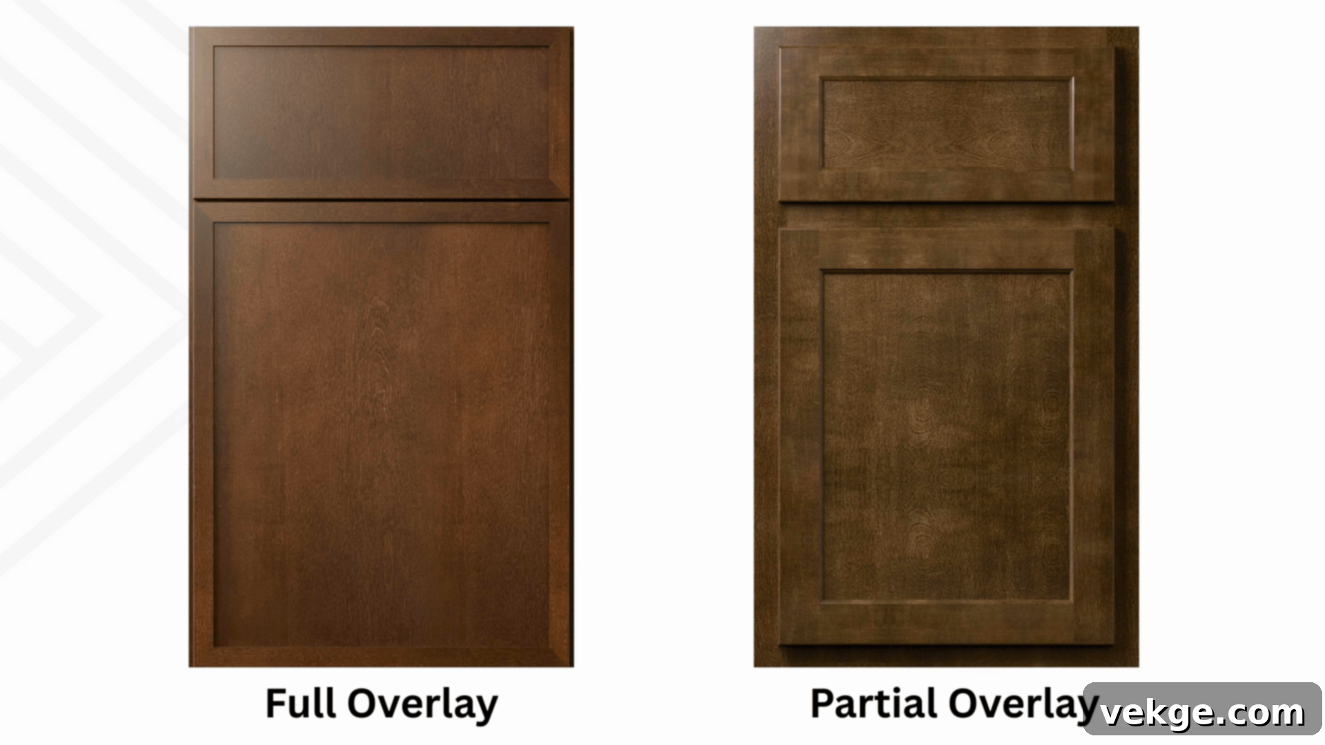 Full_vs_Partial_Overlay_Key_Differences