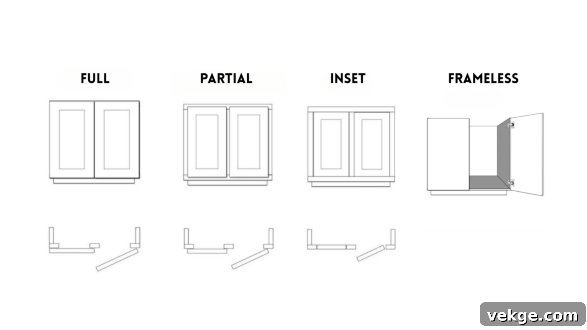 Comparing_Overlay_Cabinets_Inset_and_Frameless_Styles