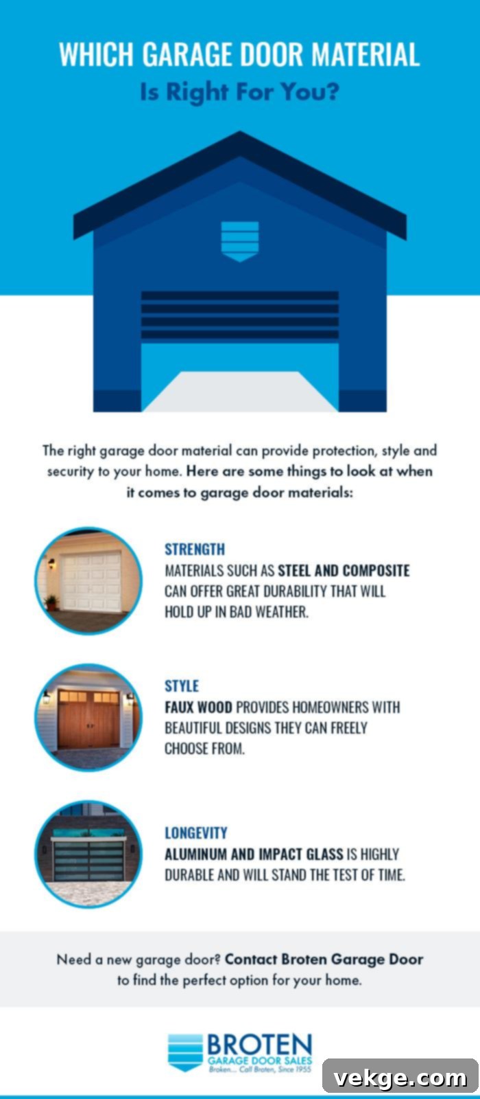 Home with a stylish and durable garage door
