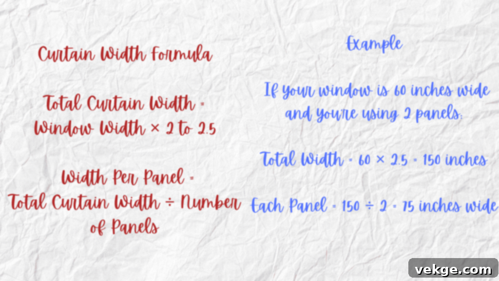 How to Calculate Ideal Panel Width