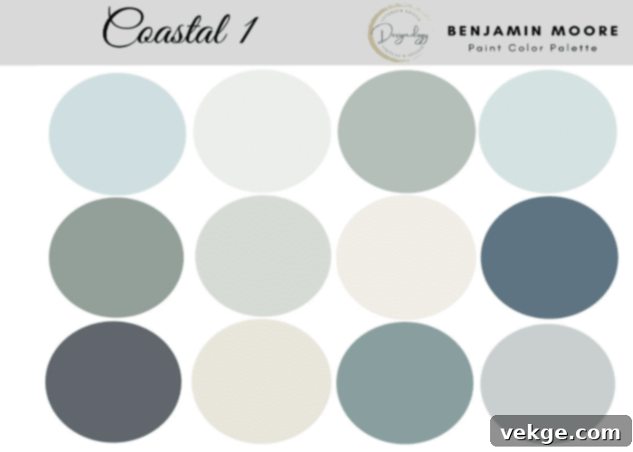 Influential Coastal Color Tones