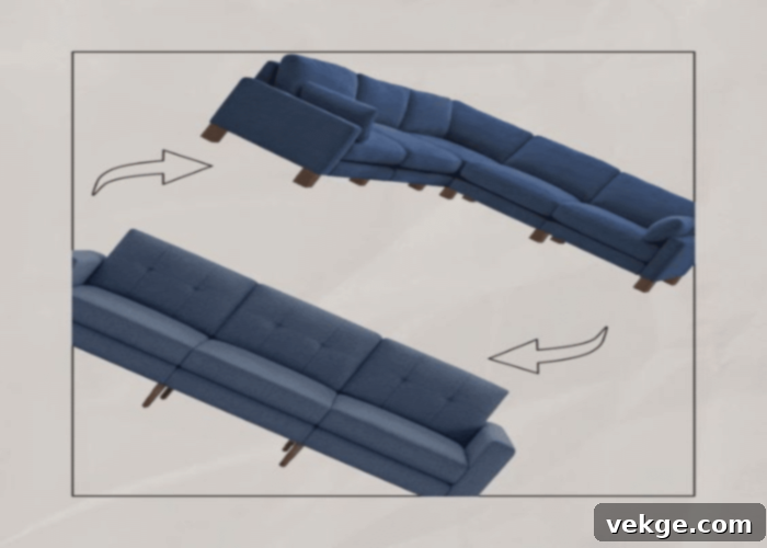 Sectional Sofas Are A Long-Term Commitment