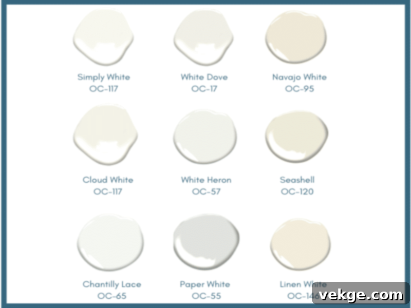 Sample white paint options on your walls