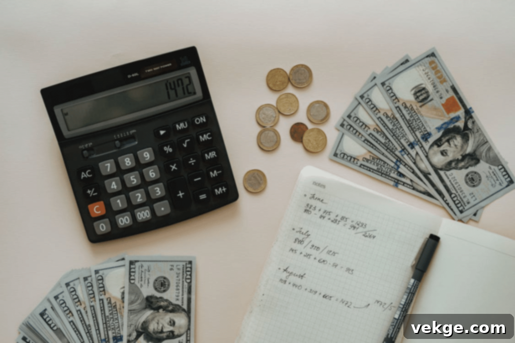 Budgeting Wisely