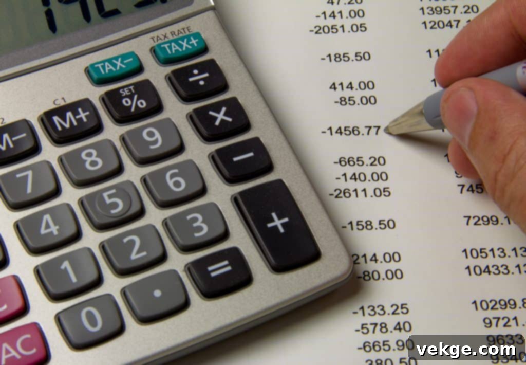 Setting Your Budget