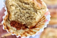 Quick and Tasty Muffins