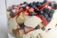 Berry Medley Trifle